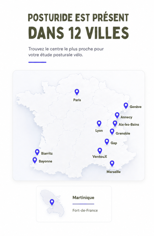 Posturide est présent dans 12 villes — carte des cabinets d'étude posturale vélo en France et en Martinique